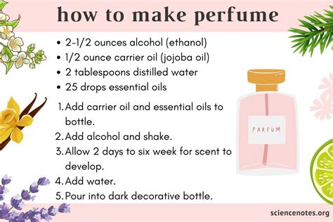 How To Make Perfume With Flowers: A Masterful Craft